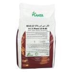 HCS PLANTA 12/8/40